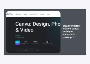 15+ Cara Mengatasi Elemen Canva Berbayar & Menghilangkan Watermark Canva Pro Secara Legal