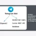 8 Strategi Monetisasi Bot Telegram AI yang Terhubung ke ChatGPT API untuk Cuan Maksimal
