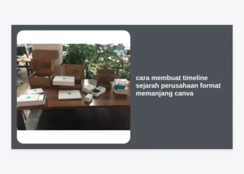 Cara Membuat Timeline Sejarah Perusahaan Format Memanjang Canva secara Profesional