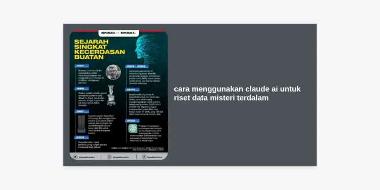 Cara Menggunakan Claude AI untuk Riset Data Misteri Terdalam: Panduan Lengkap Monetisasi Prompt