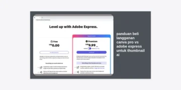 Panduan Beli Langganan Canva Pro vs Adobe Express untuk Thumbnail AI: Mana yang Paling Cuan?