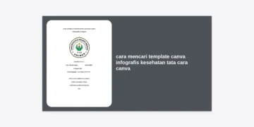 Panduan Lengkap Cara Mencari Template Canva Infografis Kesehatan dan Tata Cara Canva untuk Edukasi Medis Pro