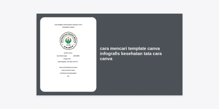 Panduan Lengkap Cara Mencari Template Canva Infografis Kesehatan dan Tata Cara Canva untuk Edukasi Medis Pro