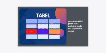 Panduan Lengkap: Cara Mengatur Jarak Tepi Padding pada Sel Tabel Table Canva Agar Desain Lebih Profesional