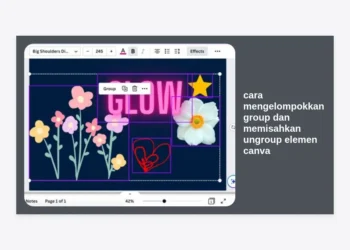 Panduan Terlengkap Cara Mengelompokkan Group dan Memisahkan Ungroup Elemen Canva agar Desain Lebih Rapi