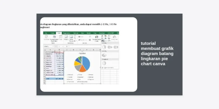 Tutorial Membuat Grafik Diagram Batang Lingkaran Pie Chart Canva Lengkap & Menarik
