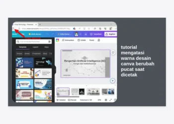 Tutorial Mengatasi Warna Desain Canva Berubah Pucat Saat Dicetak: Panduan Lengkap & Solusi CMYK