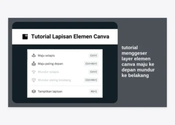 Tutorial Menggeser Layer Elemen Canva Maju ke Depan Mundur ke Belakang Secara Lengkap