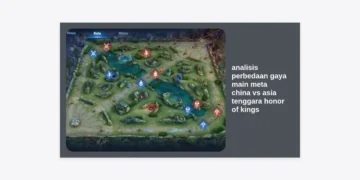 Analisis Perbedaan Gaya Main Meta China vs Asia Tenggara Honor of Kings: Panduan Strategi Paling Komprehensif