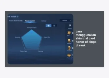 Bisa! Cara Menggunakan Skin Trial Card Honor of Kings di Rank: Panduan Lengkap 2024