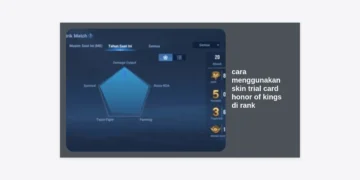 Bisa! Cara Menggunakan Skin Trial Card Honor of Kings di Rank: Panduan Lengkap 2024
