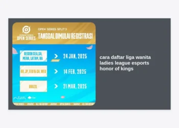 Cara Daftar Liga Wanita Ladies League Esports Honor of Kings: Panduan Lengkap & Strategi Juara