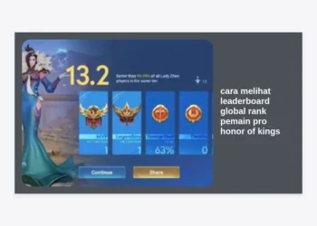Cara Melihat Leaderboard Global Rank Pemain Pro Honor of Kings 2024: Panduan Lengkap & Strategi Pro