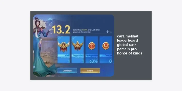 Cara Melihat Leaderboard Global Rank Pemain Pro Honor of Kings 2024: Panduan Lengkap & Strategi Pro