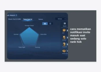 Cara Mematikan Notifikasi Invite Masuk Saat Sedang Solo Rank HOK: Panduan Lengkap Anti-Gangguan