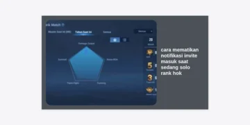 Cara Mematikan Notifikasi Invite Masuk Saat Sedang Solo Rank HOK: Panduan Lengkap Anti-Gangguan