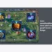 Cara Membedakan Item Aktif dan Pasif Honor of Kings: Panduan Lengkap Agar Tidak Salah Build