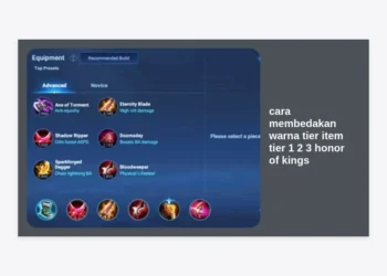 Cara Membedakan Warna Tier Item Tier 1 2 3 Honor of Kings: Panduan Lengkap Pro Player
