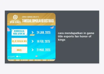 Cara Mendapatkan In Game Title Esports Fan Honor of Kings: Panduan Lengkap & Strategi Terbaru