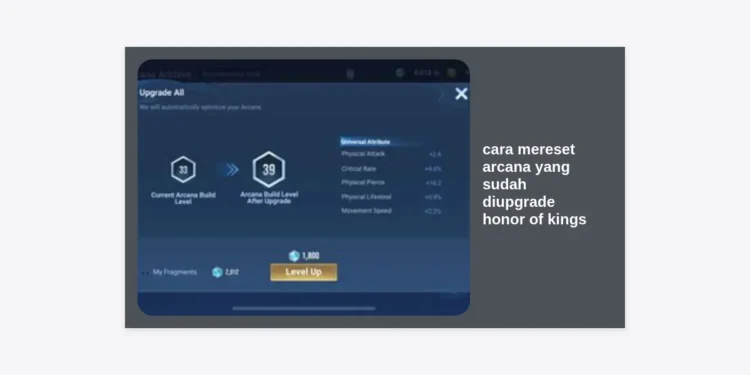 Cara Mereset Arcana yang Sudah Diupgrade Honor of Kings: Panduan Lengkap & Strategi Fragment 2024