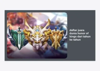 Daftar Juara Dunia Honor of Kings dari Tahun ke Tahun: Sejarah Lengkap & Dominasi Tim
