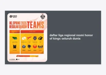 Daftar Liga Regional Resmi Honor of Kings Seluruh Dunia: Panduan Lengkap Struktur Esports HOK 2024