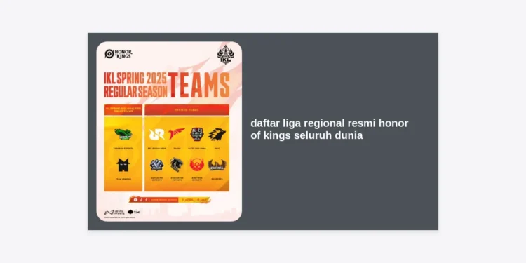 Daftar Liga Regional Resmi Honor of Kings Seluruh Dunia: Panduan Lengkap Struktur Esports HOK 2024