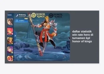 Daftar Statistik Win Rate Hero di Turnamen KPL Honor of Kings: Panduan Meta Terupdate