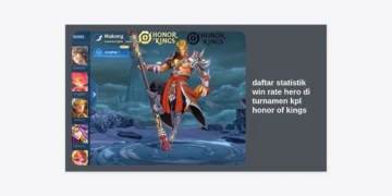 Daftar Statistik Win Rate Hero di Turnamen KPL Honor of Kings: Panduan Meta Terupdate
