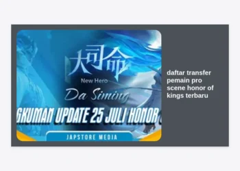 Daftar Transfer Pemain Pro Scene Honor of Kings Terbaru: Update Lengkap Roster & Rumor 2024