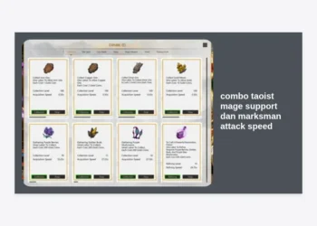 Menguasai Combo Taoist Mage Support dan Marksman Attack Speed di Honor of Kings (HOK): Panduan Strategi Meta 2024