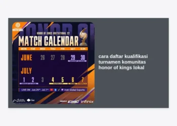 Panduan Lengkap Cara Daftar Kualifikasi Turnamen Komunitas Honor of Kings Lokal dan Tips Menuju Pro Player