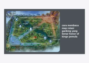 Panduan Lengkap Cara Membaca Map Rotasi Ganking yang Benar Honor of Kings Pemula