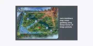Panduan Lengkap Cara Membaca Map Rotasi Ganking yang Benar Honor of Kings Pemula