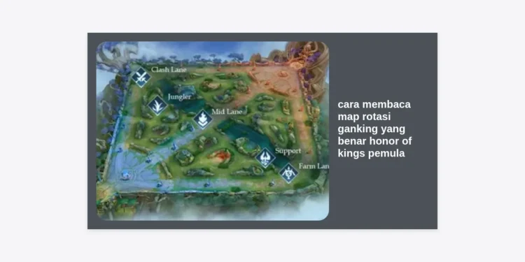 Panduan Lengkap Cara Membaca Map Rotasi Ganking yang Benar Honor of Kings Pemula