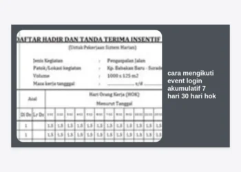 Panduan Lengkap Cara Mengikuti Event Login Akumulatif 7 Hari 30 Hari HOK untuk Pemula