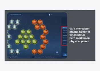 Panduan Lengkap Cara Menyusun Arcana Honor of Kings untuk Hero Marksman Physical Pierce: Dominasi Gold Lane!