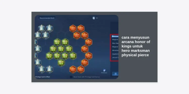 Panduan Lengkap Cara Menyusun Arcana Honor of Kings untuk Hero Marksman Physical Pierce: Dominasi Gold Lane!