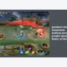 Panduan Map Awareness Melihat Posisi Jungler Musuh Honor of Kings: Cara Pro Hindari Gank!