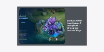 Panduan Rotasi Invasi Jungle 5 Orang Level 1 Strategi Pro Honor of Kings
