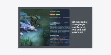 Panduan Rotasi Invasi Jungle Musuh Menit Awal: Cara Curi Buff Biru & Merah di Honor of Kings