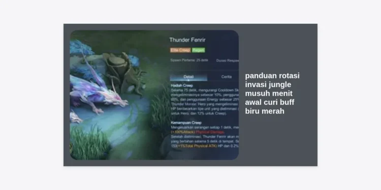 Panduan Rotasi Invasi Jungle Musuh Menit Awal: Cara Curi Buff Biru & Merah di Honor of Kings