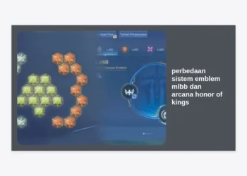 Perbedaan Sistem Emblem MLBB dan Arcana Honor of Kings: Panduan Lengkap Perbandingan Strategi