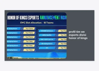 Profil Tim WE Esports Divisi Honor of Kings: Sejarah, Roster, dan Strategi Sang Legenda KPL