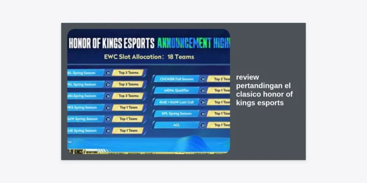 Review Pertandingan El Clasico Honor of Kings Esports: Analisis Mendalam Strategi, Meta, dan Performa Tim