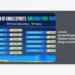 Review Pertandingan El Clasico Honor of Kings Esports: Analisis Mendalam Strategi, Meta, dan Performa Tim