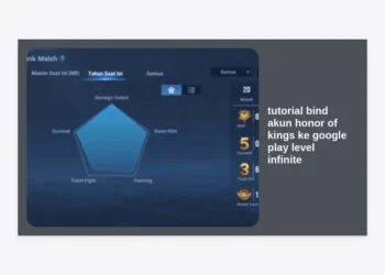 Tutorial Bind Akun Honor of Kings ke Google Play & Level Infinite Pass Terlengkap 2024