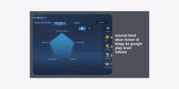 Tutorial Bind Akun Honor of Kings ke Google Play & Level Infinite Pass Terlengkap 2024