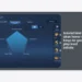 Tutorial Bind Akun Honor of Kings ke Google Play & Level Infinite Pass Terlengkap 2024