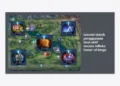 Tutorial Teknik Penggunaan Item Aktif Secara Refleks Honor of Kings: Panduan Lengkap Pro Player